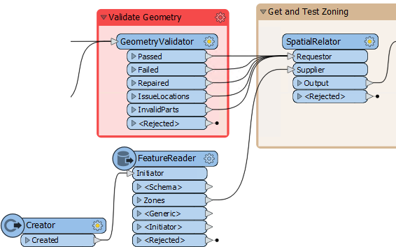 Replacing Input port with FeatureReader